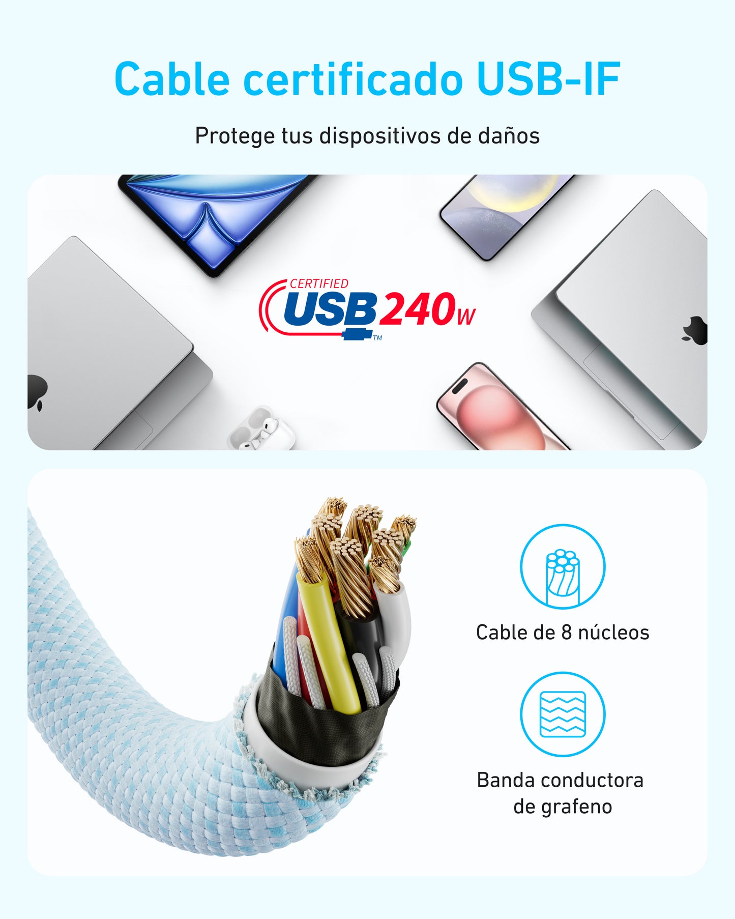 Anker Zolo Cable USB-C a USB-C, cable trenzado y resistente a la suciedad