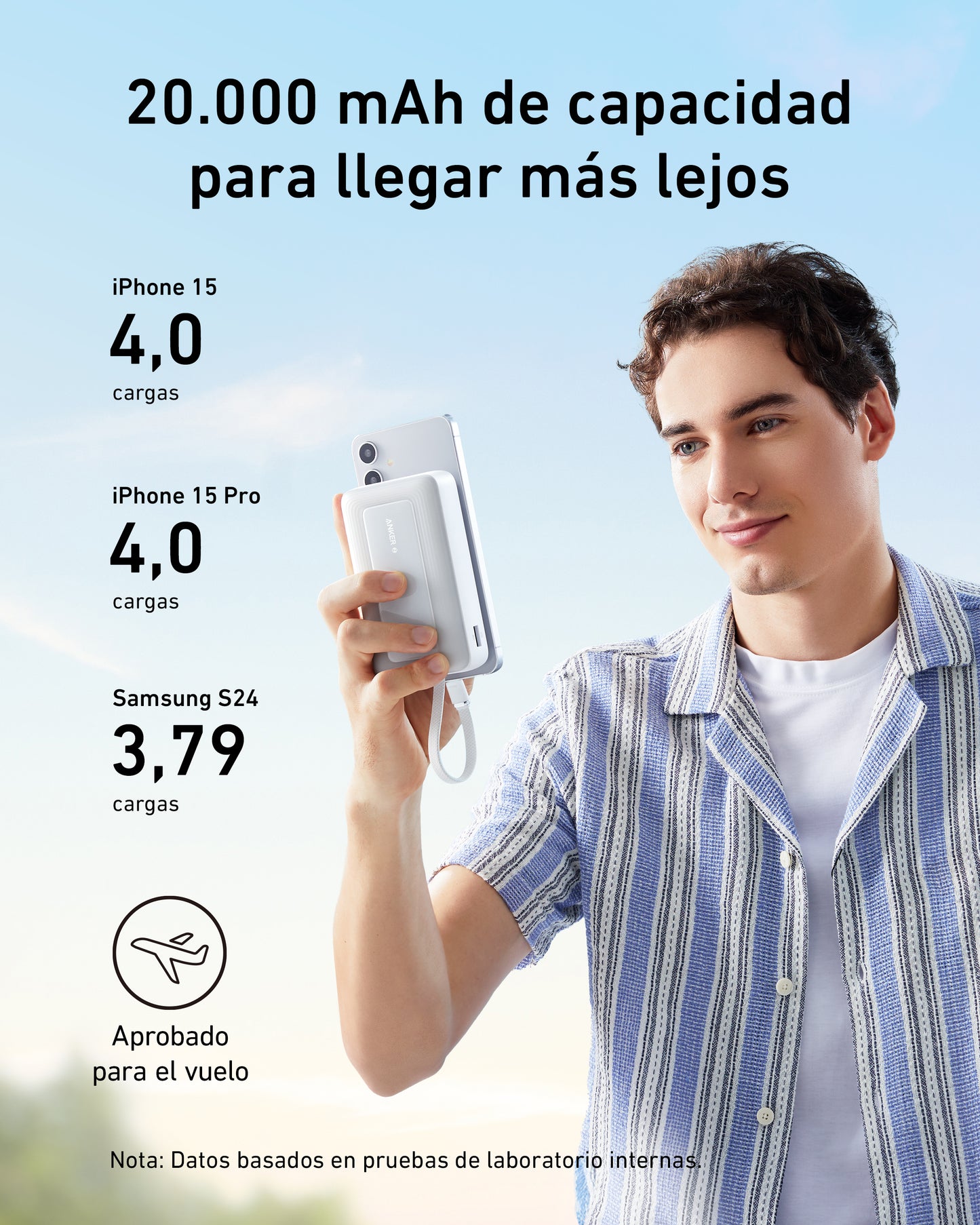Anker Zolo Power Bank de 20,000 mAh y 30W