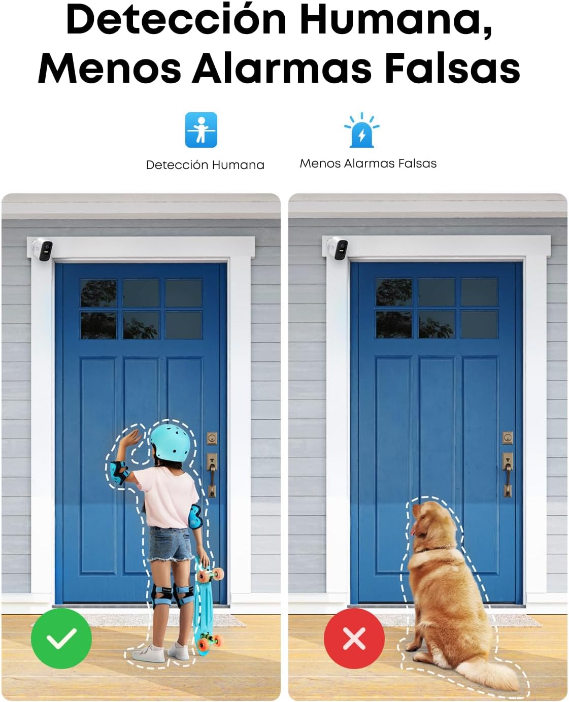 eufy Security, eufyCam 2C Kit de 2 cámaras, sin cuota mensual