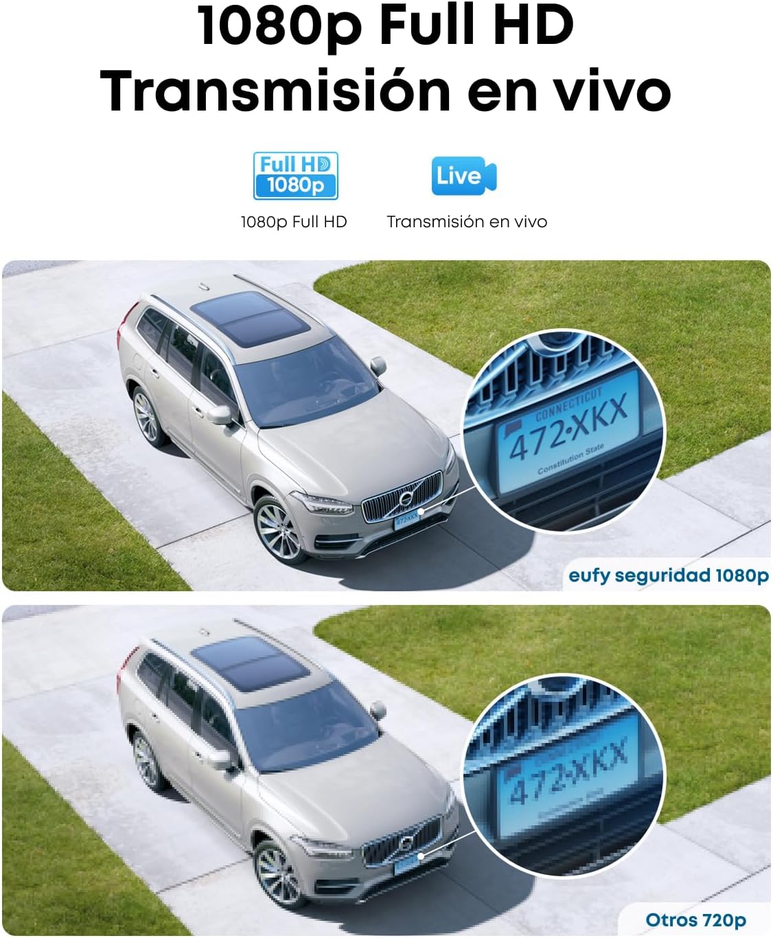 eufy Security, eufyCam 2C Kit de 2 cámaras, sin cuota mensual