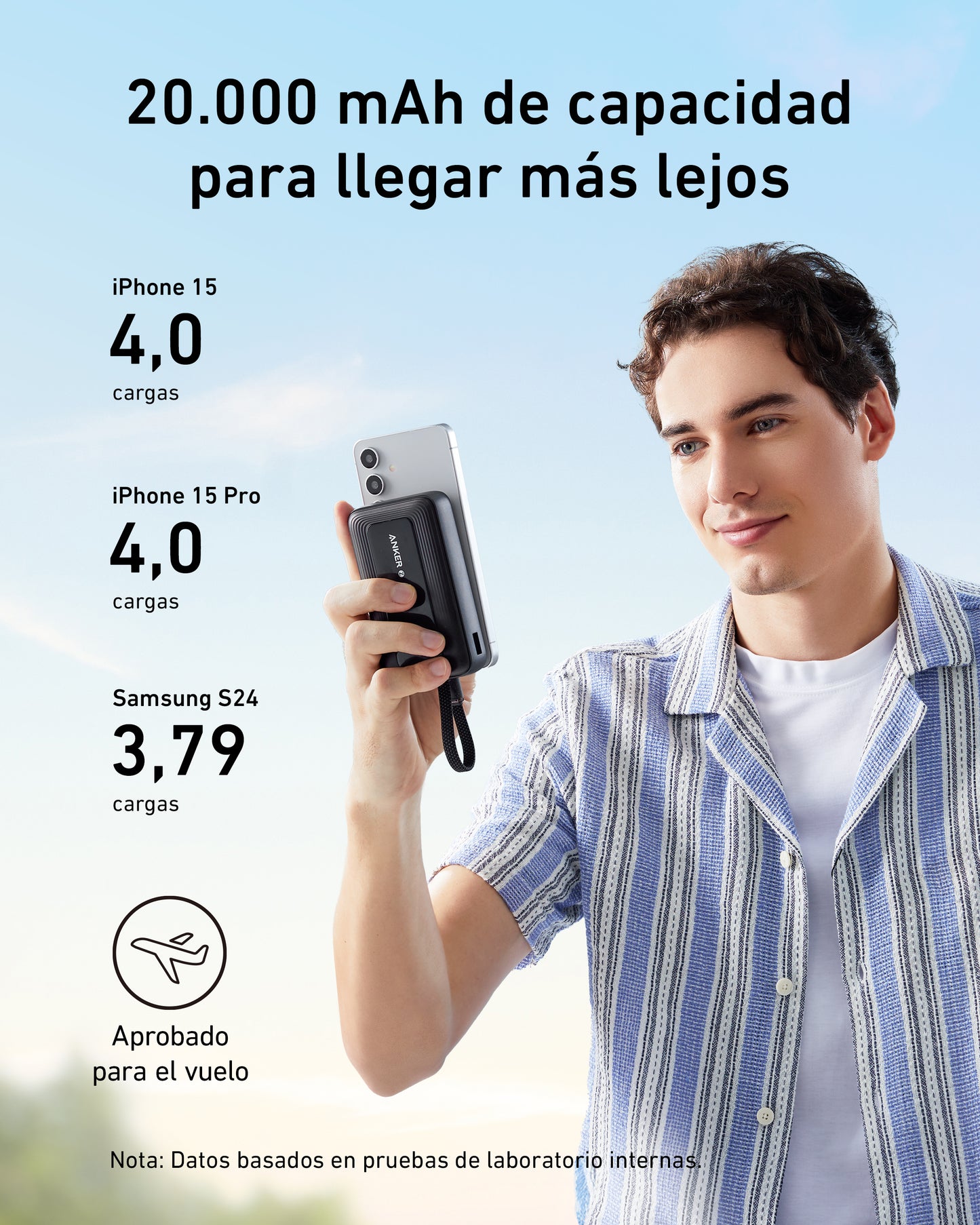 Anker Zolo Power Bank de 20,000 mAh y 30W