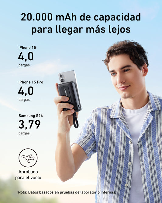 Anker Zolo Power Bank de 20,000 mAh y 30W