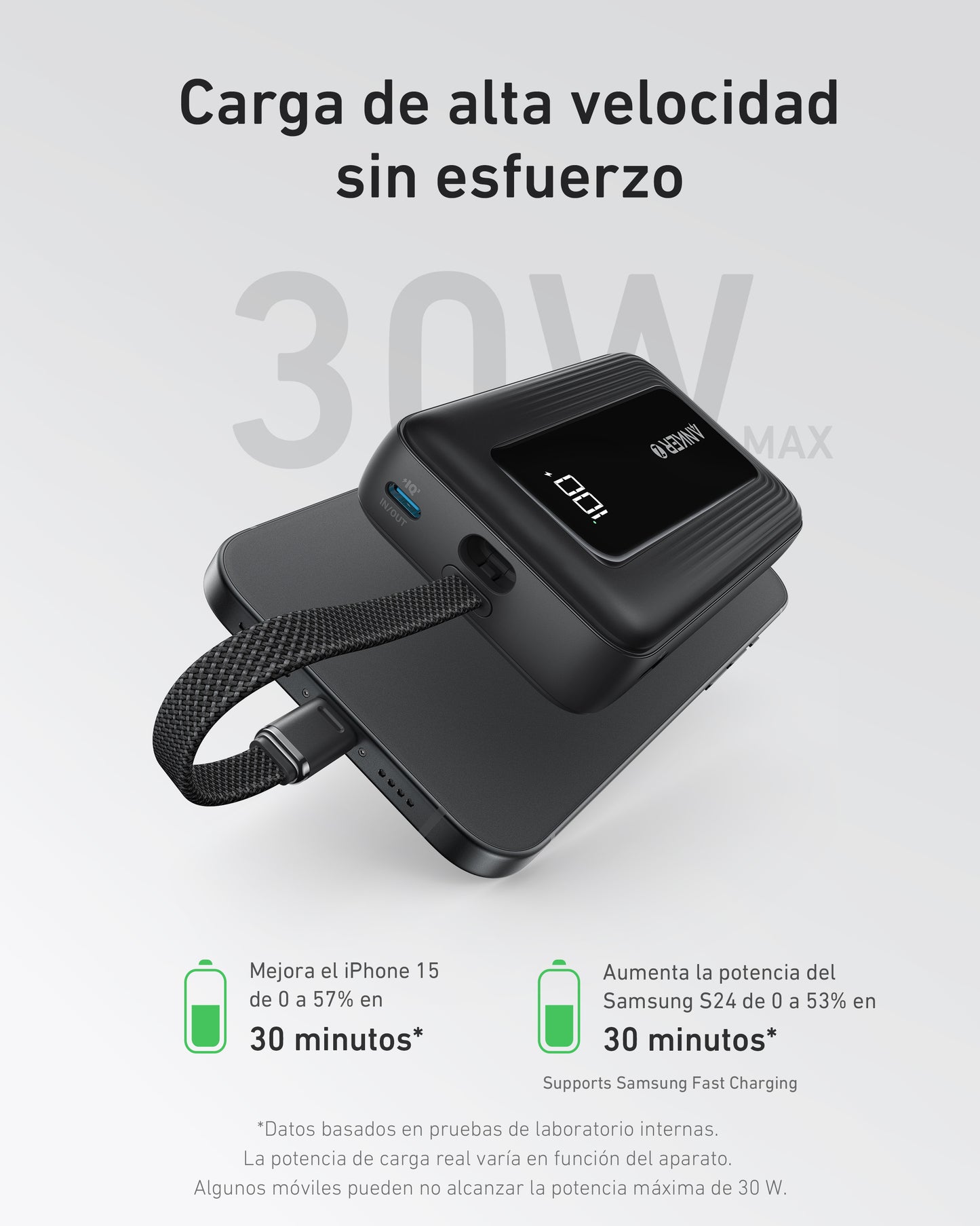 Anker Zolo Power Bank de 20,000 mAh y 30W