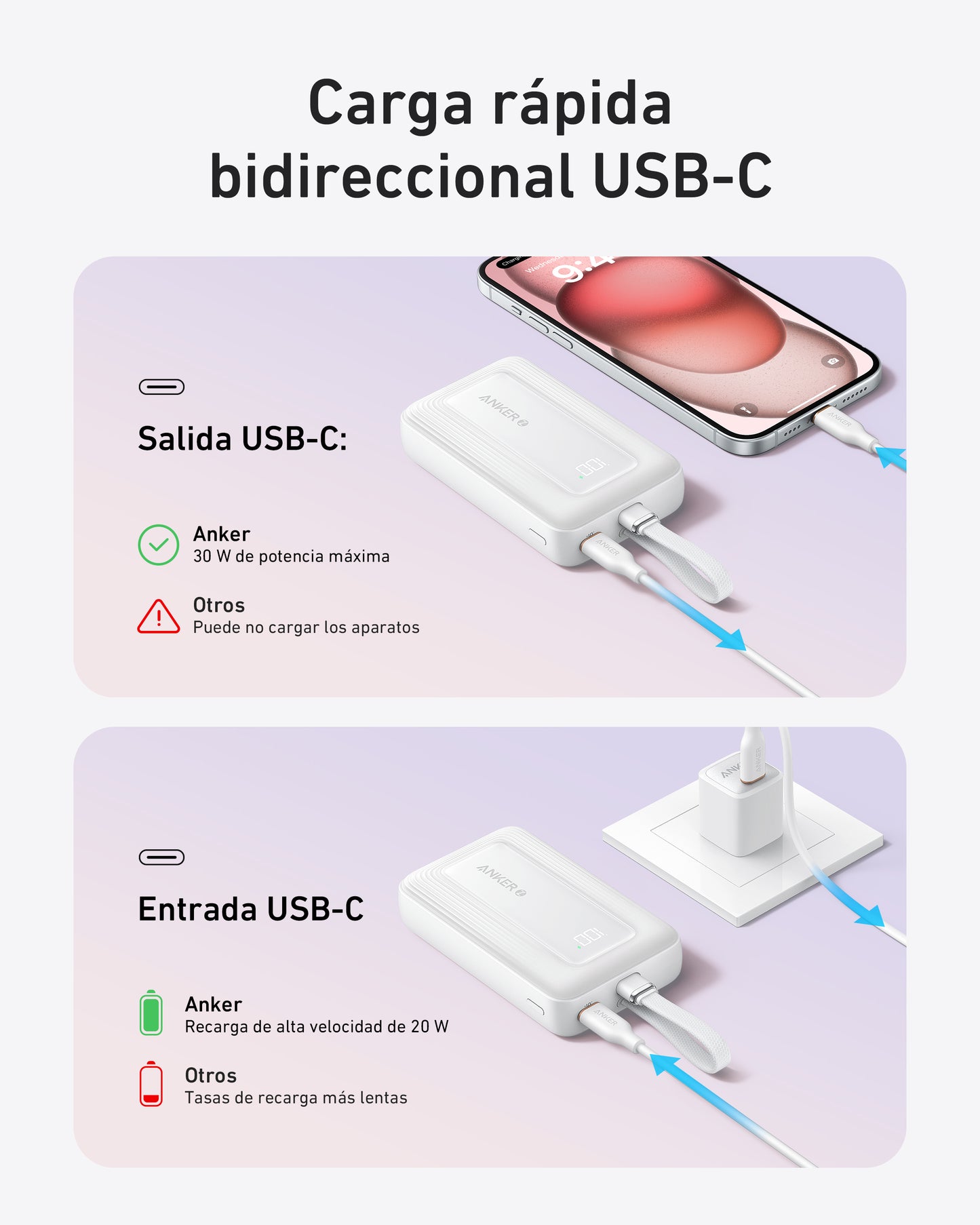 Anker Zolo Power Bank de 20,000 mAh y 30W