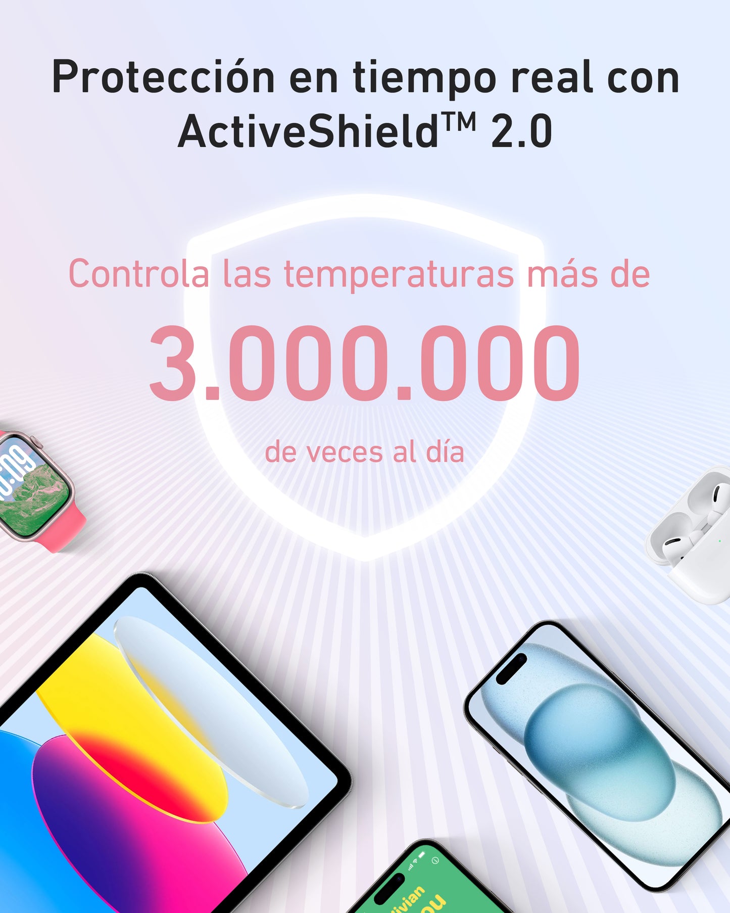 Anker Zolo Power Bank de 20,000 mAh y 30W