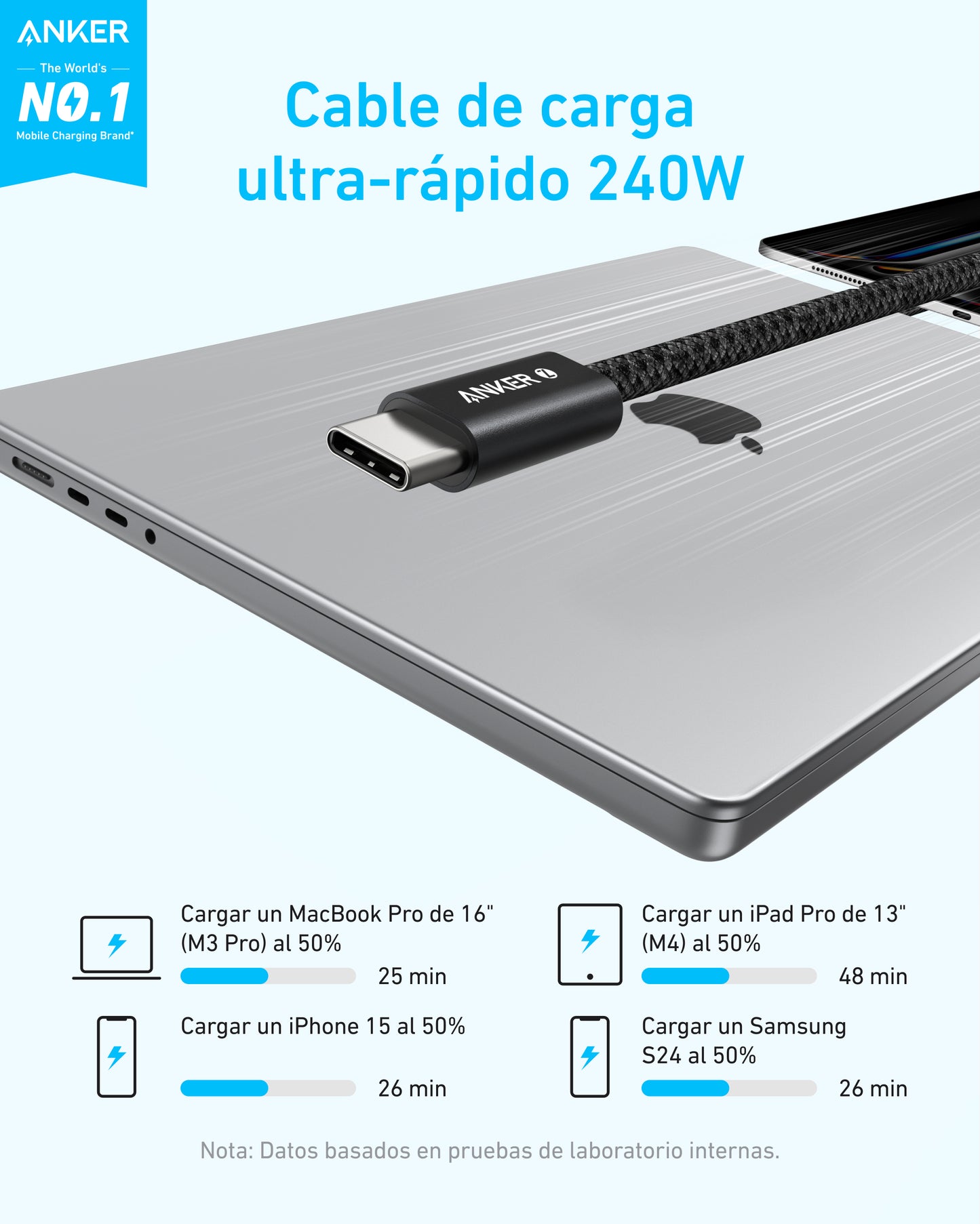 Anker Zolo Cable USB-C a USB-C, cable trenzado y resistente a la suciedad