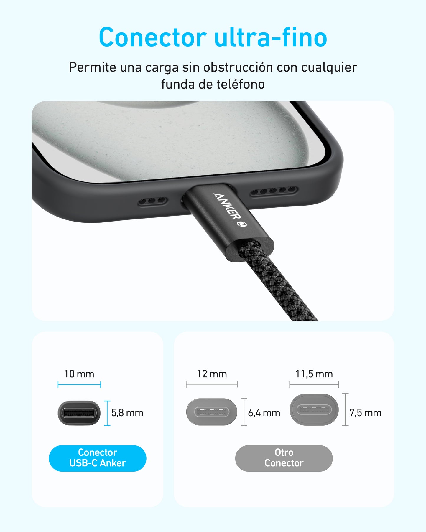 Anker Zolo Cable USB-C a USB-C, cable trenzado y resistente a la suciedad