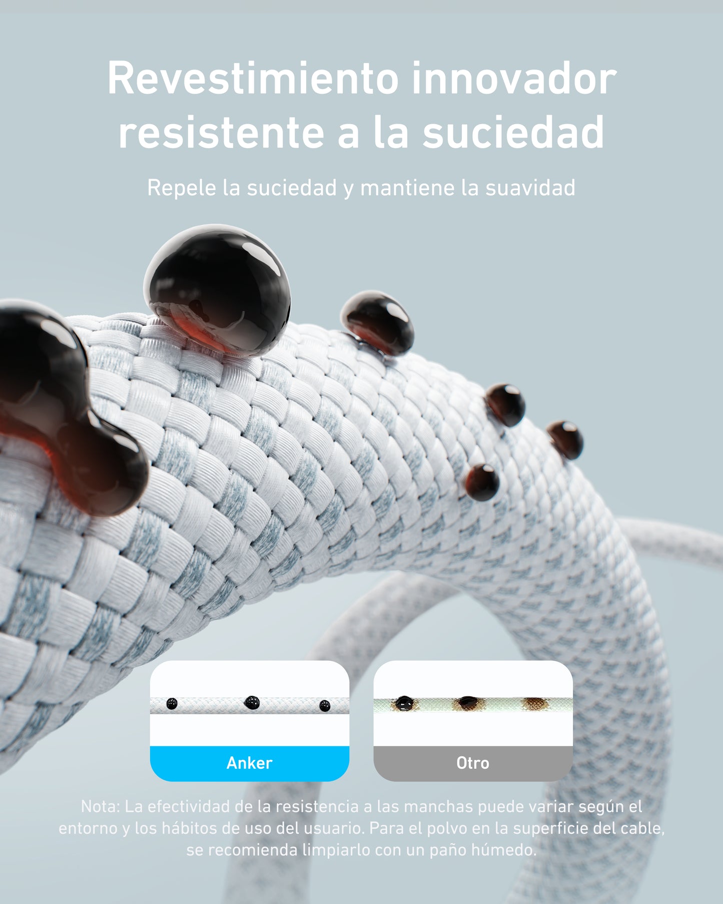 Anker Zolo Cable USB-C a USB-C, cable trenzado y resistente a la suciedad