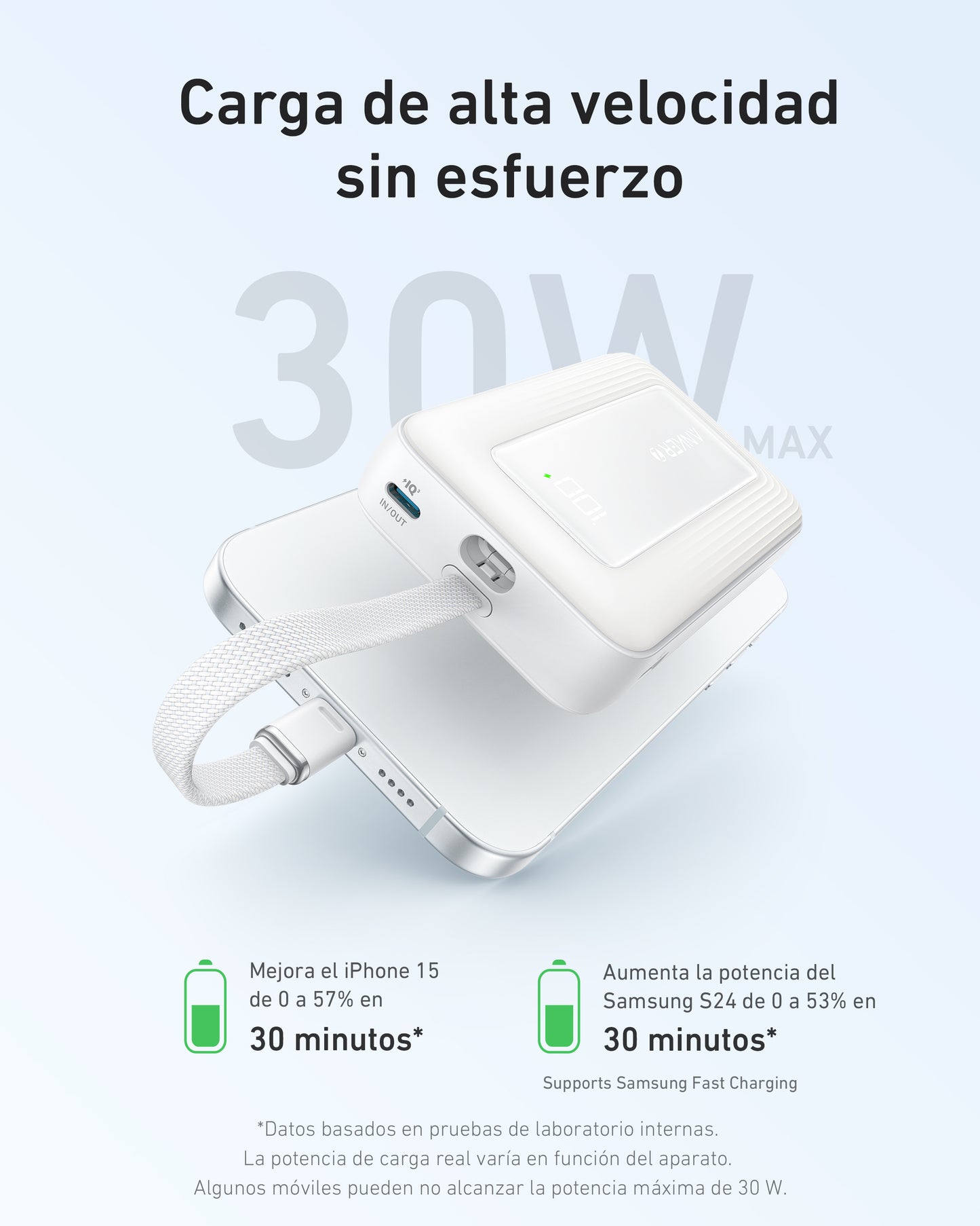 Anker Zolo Power Bank de 20,000 mAh y 30W