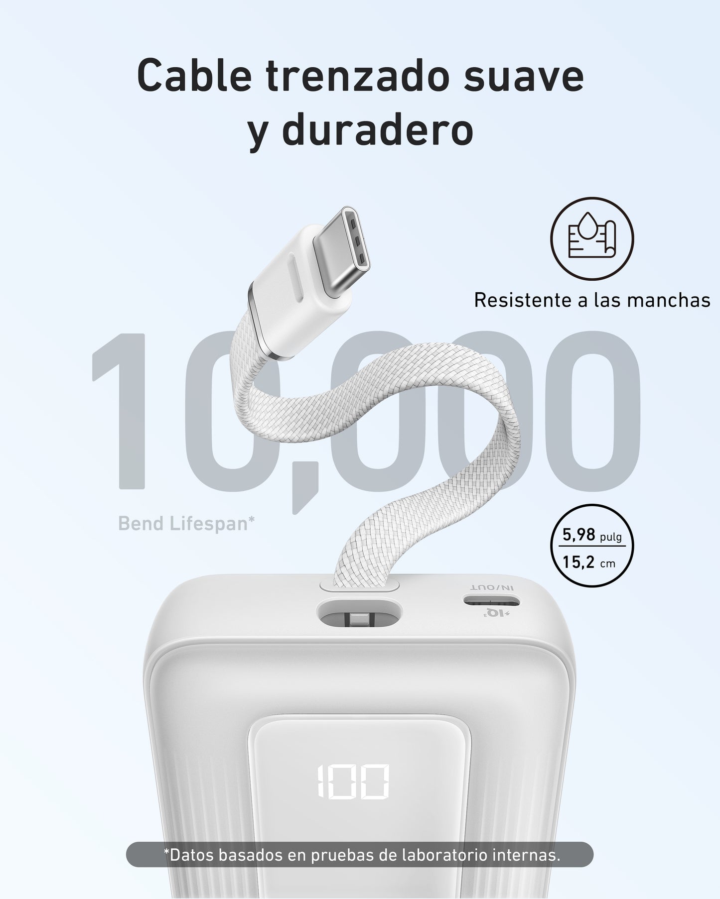 Anker Zolo Power Bank de 20,000 mAh y 30W