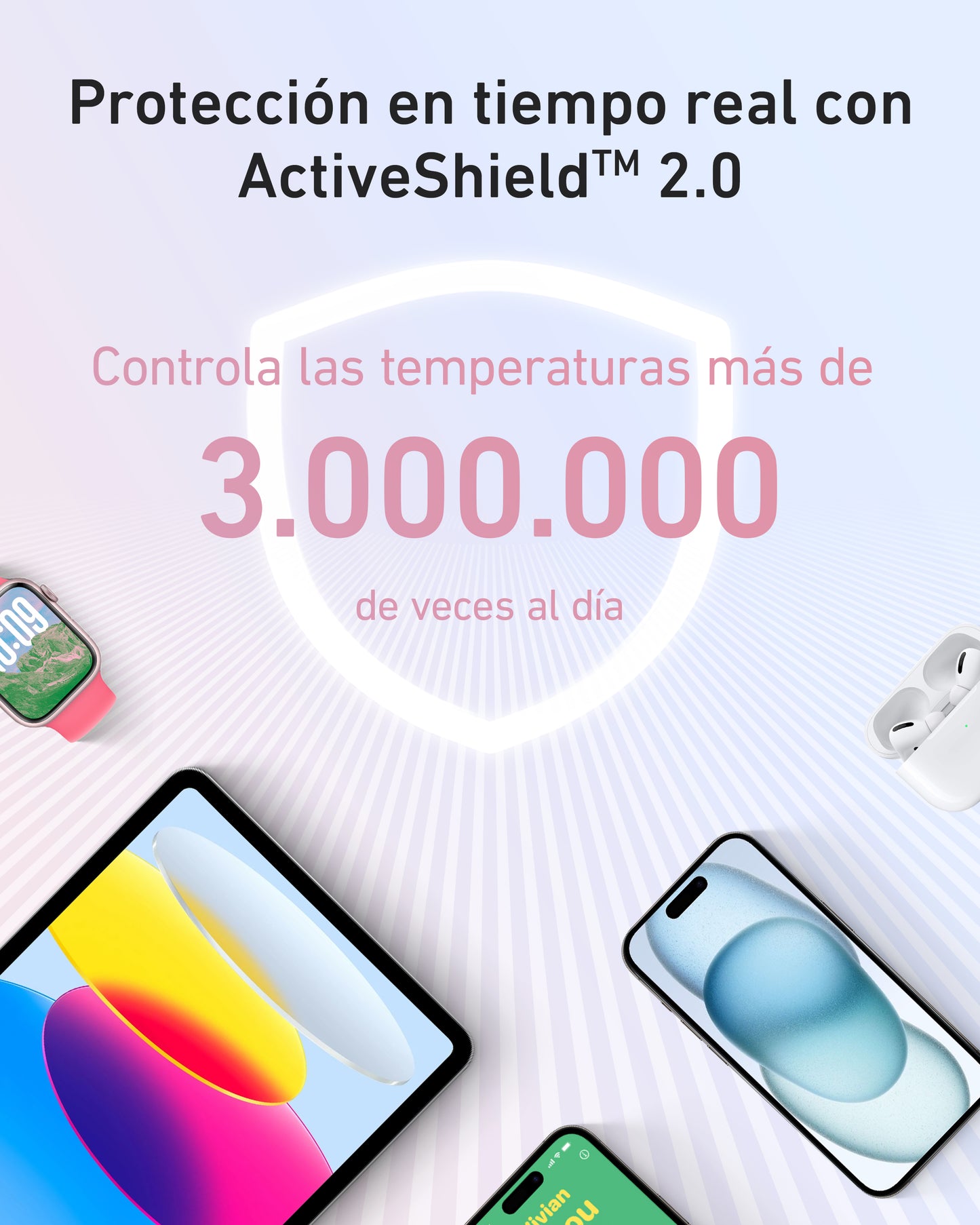 Anker Zolo Power Bank de 20,000 mAh y 30W